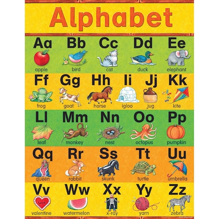 Alphabet Chart From Susan Winget